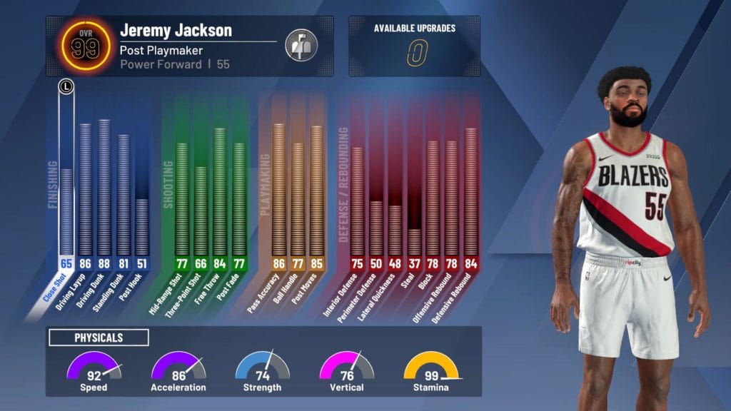 best power forward build NBA 2k20