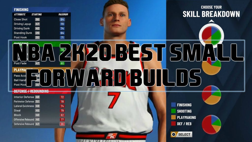 small forward builds NBA 2k20