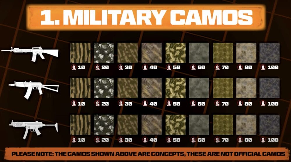 military camos